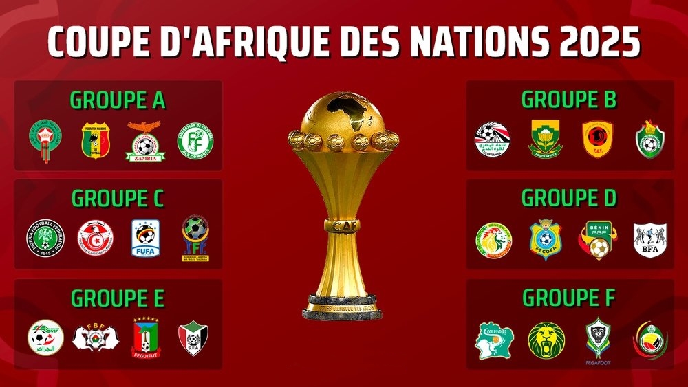 calendrier des matches